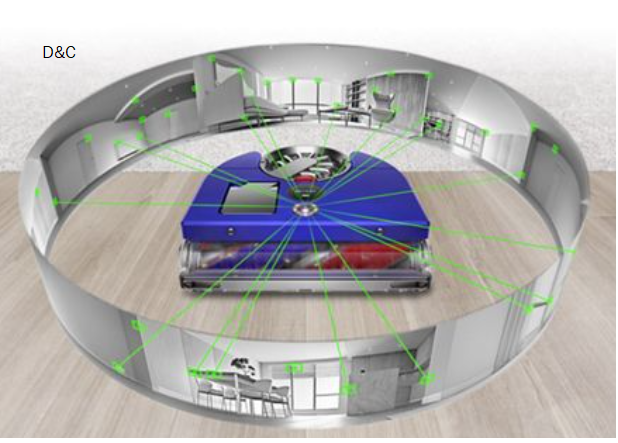 Brow Care Kit (Nordstrom Exclusive) $49 Value