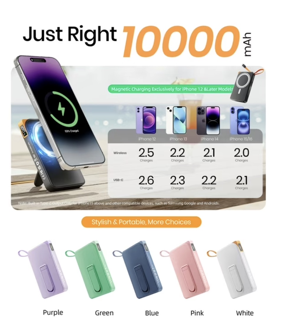 Magnetic Wireless Portable Charger