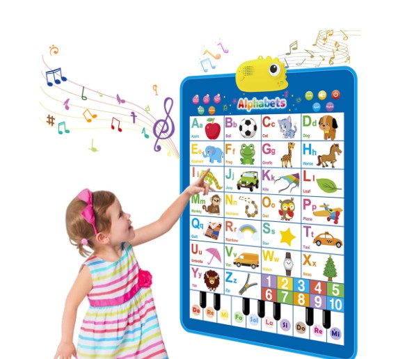 Richgv Upgraded Electronic Alphabet Poster Toddler Toys, Interactive Toys Alphabet Wall Chart, ABC Chart for Toddler, Montessori Learning Toys for Kid 1 2 3 4 Year